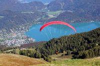 Natur und Umwelt in Österreich