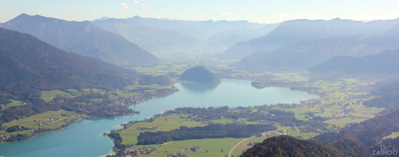 Geographie Salzburger Land